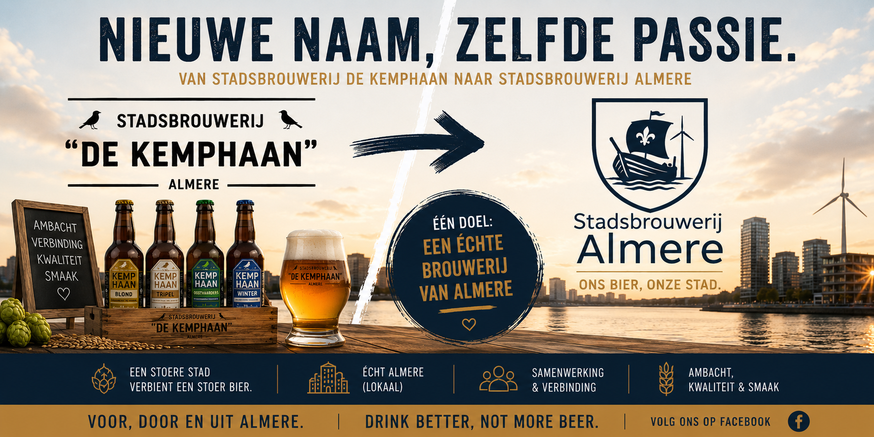 Stadsbrouwerij De Kemphaan gaat verder als Stadsbrouwerij Almere